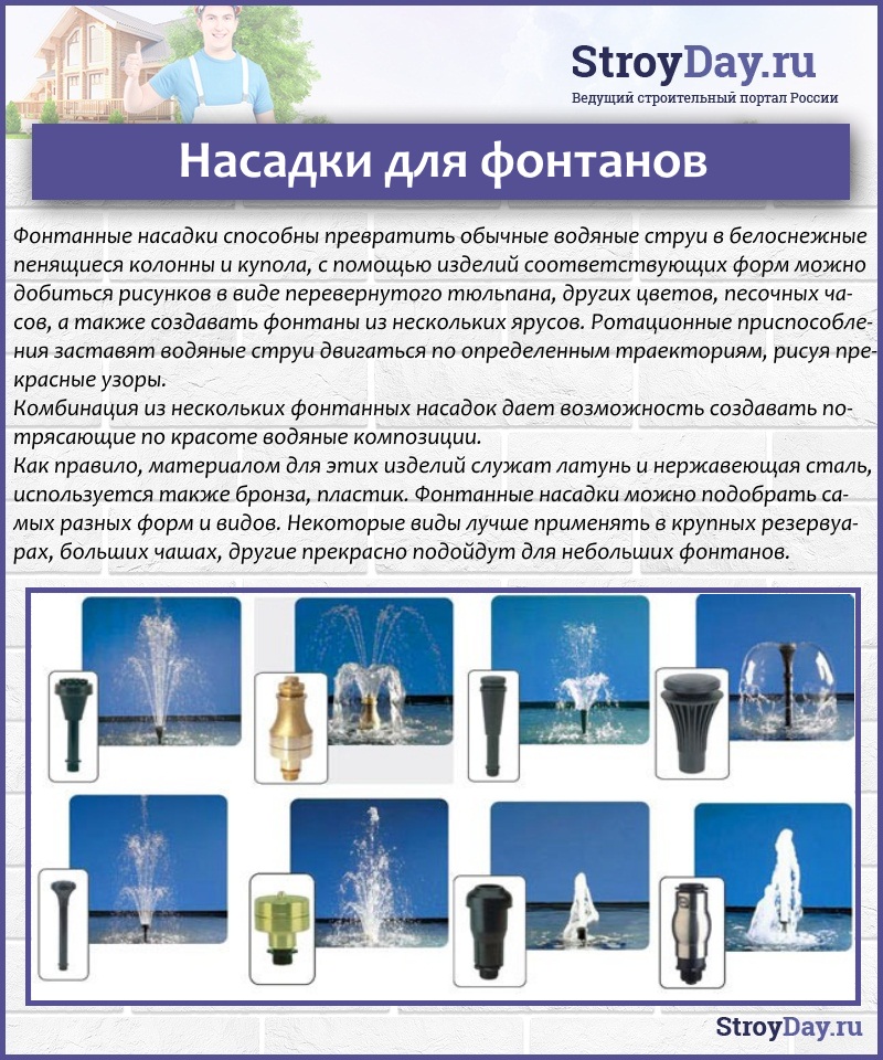 Насадки для фонтанов