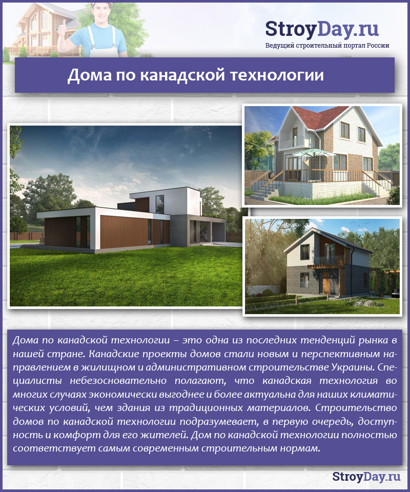 Дома по канадской технологии