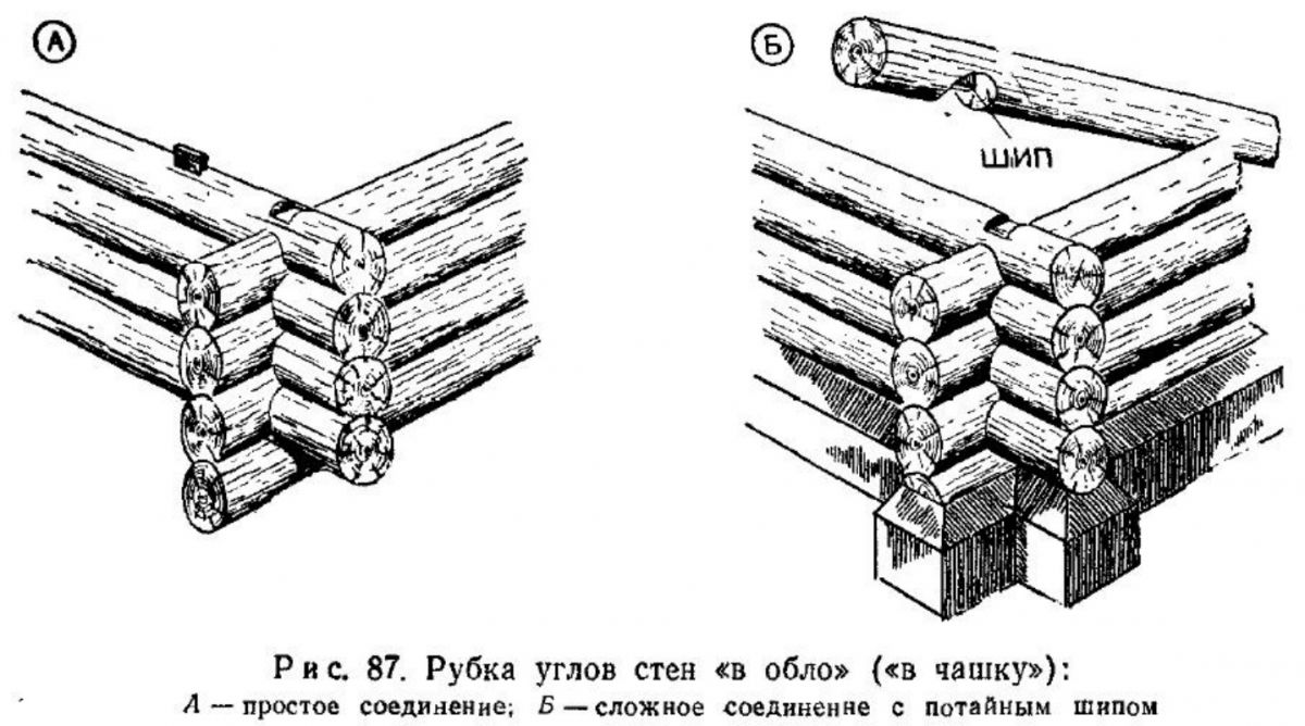 Сборка сруба 847