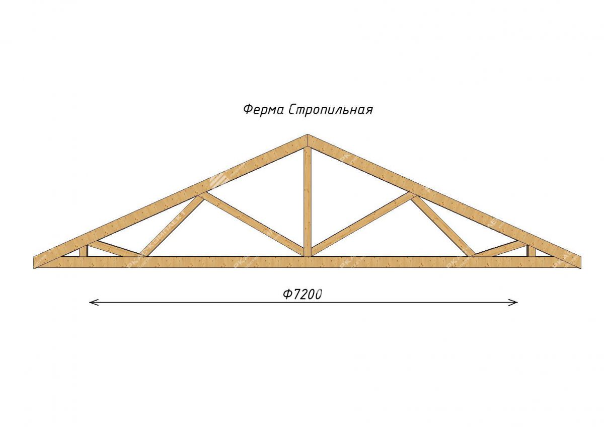 Крыша сруба 893