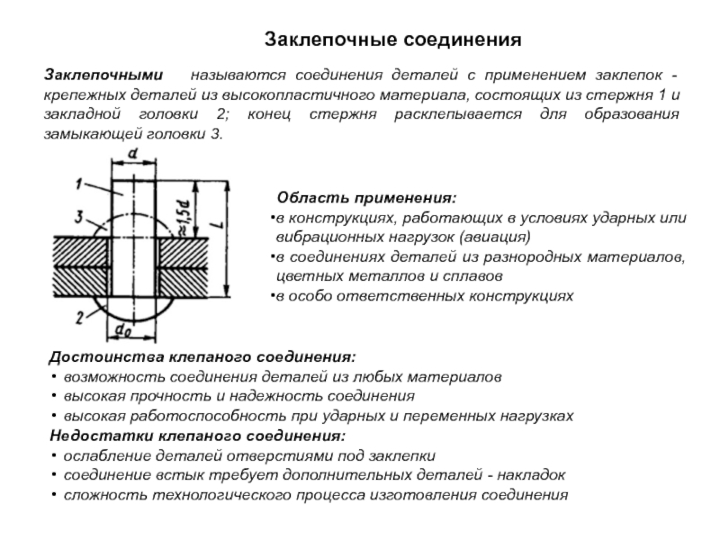 Расчет шарнира на срез