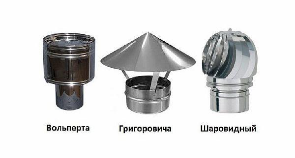 deflektorov dlia dy`movikov Фото - 7. Различные конструктивные решения дефлекторов для дымовиков