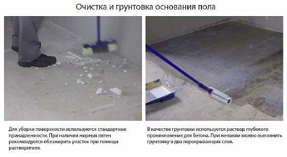 Фото — Подготовка основания