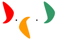 G({\vec {x}})=2{\vec {r_{A}}}-{\vec {x}}