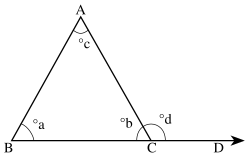 {\displaystyle d=a+c.}