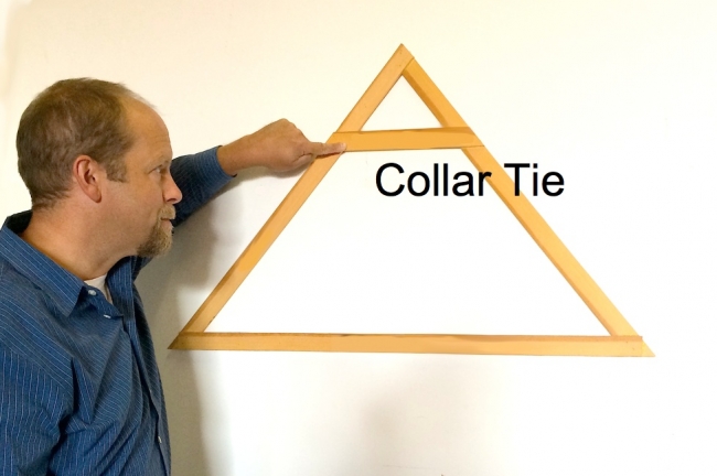 collar rafter tie collar rafter tie
