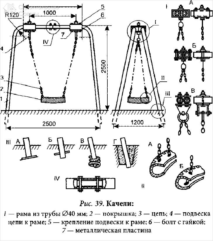 С покрышкой
