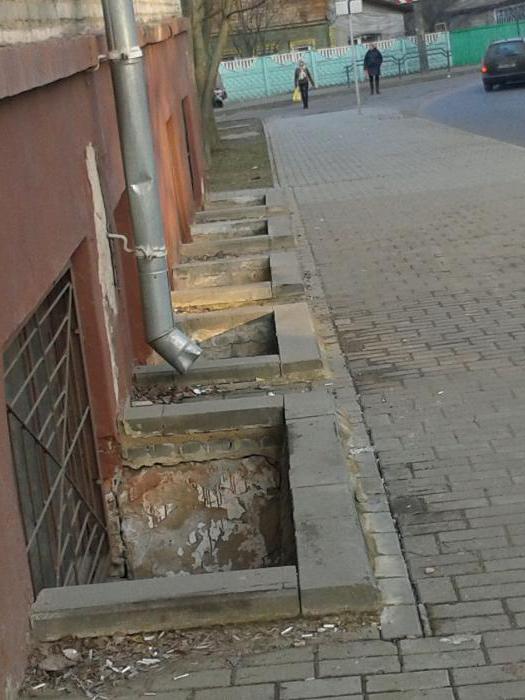 устройство приямков