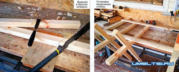 удобные козлы для распиловки дров удобные козлы для распиловки дров