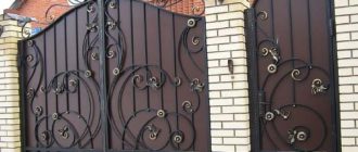 Кованая калитка своими руками