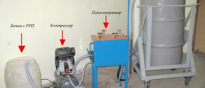 Оборудование
